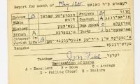 Bureau of Jewish Education, Cincinnati, Ohio - Report for Esther Rubenstein [n/k/a Esther Deutch] for Month of May 1935