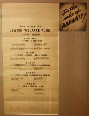 Jewish Welfare Fund Poster 