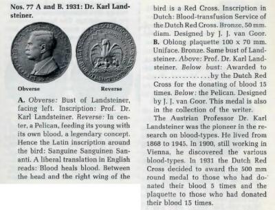 Dr. Karl Landsteiner “Father of Blood Groups” Medal