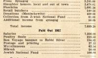 Annual Report for 1937 of the VAAD Ho'ier of Cincinnati, Ohio (The Union of Orthodox Jewish Congregations of Greater Cincinnati)