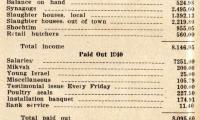Annual Report for 1940 of the VAAD Ho'ier of Cincinnati, Ohio (The Union of Orthodox Jewish Congregations of Greater Cincinnati)