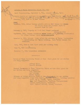 History of the Miami University Hillel 1944 - 1973, Draft