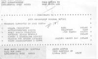 B'nai B'rith (Cincinnati, OH) - Membership Renewal Notice, 1979