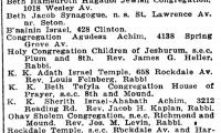 Listing of Cincinnati Synagogues from 1925 Edition of Williams&#039; Cincinnati City Directory