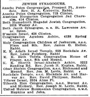 Listing of Cincinnati Synagogues from 1925 Edition of Williams' Cincinnati City Directory