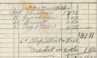 Receipt for Chevrah Shaas from Avon Kosher Meat Market and Grocery for $31.11, 1943