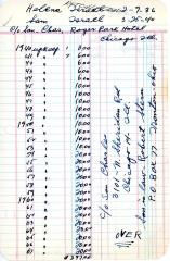 Helena Israel's cemetery account statement from Kneseth Israel beginning in 1940