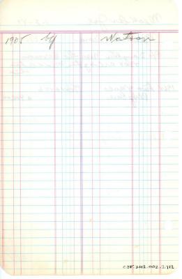 Joe Meckler's cemetery account statement from Kneseth Israel, beginning in 1967