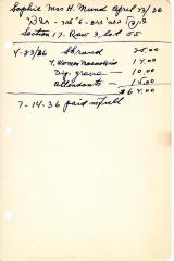 Sophie Mund's cemetery account statement from Kneseth Israel, beginning April 23, 1936