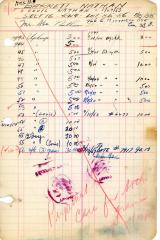 Barnett Nathan's cemetery account statement from Kneseth Israel, beginning in 1943