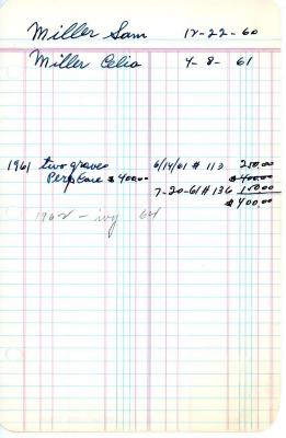Sam Miller's cemetery account statement from Kneseth Israel, beginning in 1961