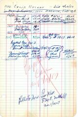 Celia Nathan's cemetery account statement from Kneseth Israel, beginning in January 31, 1954
