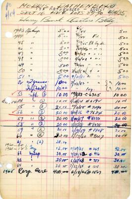 Morris Rathenberg's cemetery account statement from Kneseth Israel, beginning in 1943