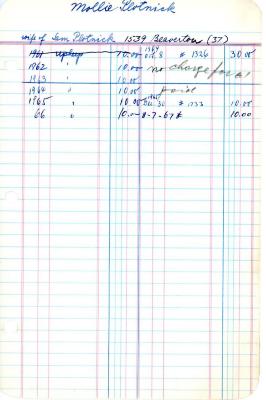 Sam Plotnick's cemetery account statement from Kneseth Israel, beginning May 29, 1961