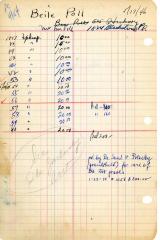 Beila Poll's cemetery account statement from Kneseth Israel, beginning in 1947