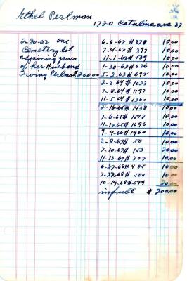 Ethel Perlman's cemetery account statement from Kneseth Israel, beginning February 20, 1962