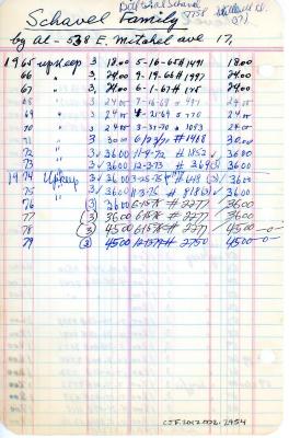 Aaron Schavel's cemetery account statement from Kneseth Israel, beginning in 1940