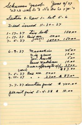 Jacob Schuman's cemetery account statement from Kneseth Israel, beginning January 17, 1937