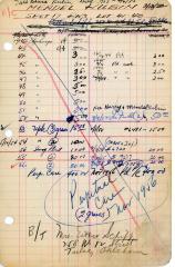 Mendel Rubin's cemetery account statement from Kneseth Israel, beginning in 1942