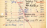 Jacob Schuman's cemetery account statement from Kneseth Israel, beginning 1944