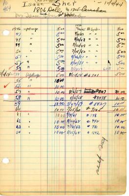 Isaac Sher's cemetery account statement from Kneseth Israel, beginning in 1946