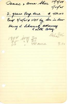 Isaac Sher's cemetery account statement from Kneseth Israel, beginning August 25, 1965