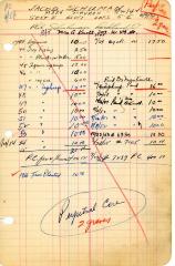 Jacob Schuman's cemetery account statement from Kneseth Israel, beginning 1944