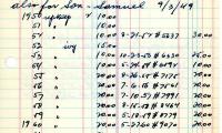 Harry Sussman's cemetery account statement from Kneseth Israel, beginning in 1945