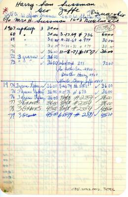 Harry Sussman's cemetery account statement from Kneseth Israel, beginning in 1945