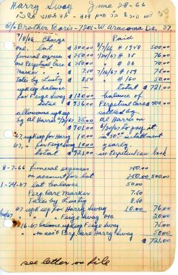 Harry Sway's cemetery account statement from Kneseth Israel, beginning July 8, 1966
