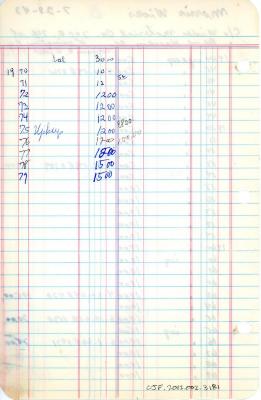 Morris Wides's cemetery account statement from Kneseth Israel, beginning in 1944