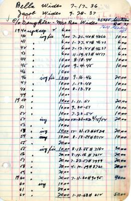 Bella Wides's cemetery account statement from Kneseth Israel, beginning in 1940