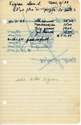 Sam Vigran's cemetery account statement from Kneseth Israel, beginning November 7, 1933