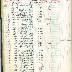 New Hope Congregation - Financial Reports April 1, 1942 - April 1, 1943