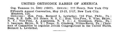 Listing of Officers of the Agudas HaRabonim from 1916 - 1917