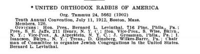 Listing of Officers of the Agudas HaRabonim from 1915 - 1916