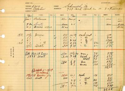 Financial Statement from Kneseth Israel for the member account belonging to M. Smith, beginning January 1, 1937