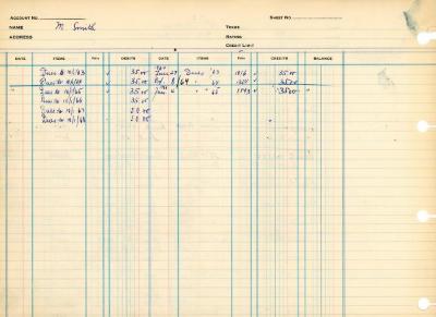 Financial Statement from Kneseth Israel for the member account belonging to M. Smith, beginning October 1, 1950
