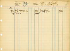 Financial Statement from Kneseth Israel for the member account belonging to M. Smith, beginning October 1927