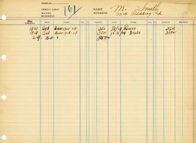 Financial Statement from Kneseth Israel for the member account belonging to M. Smith, beginning October 1927