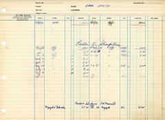 Financial Statement from Kneseth Israel for the member account belonging to Sam Smith, beginning October 3, 1949