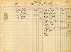Financial Statement from Kneseth Israel for the member account belonging to M. Smith, beginning October 1, 1930