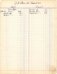 Financial Statement from Kneseth Israel for the member account belonging to J. Stem, 1931-1932