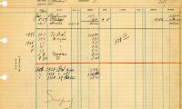 Financial Statement from Kneseth Israel for the member account belonging to Nathan Vigran, beginning January 1, 1937