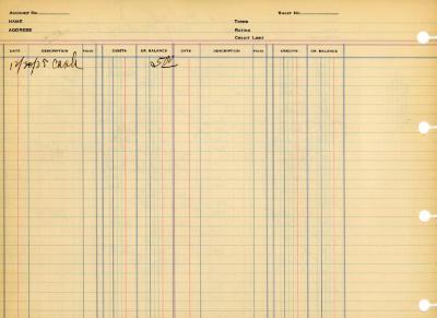 Financial Statement from Kneseth Israel for the member account belonging to A.H. Tort, beginning January 10, 1931