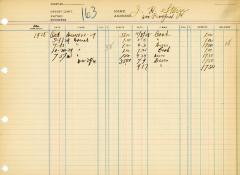 Financial Statement from Kneseth Israel for the member account belonging to J. Stem, beginning October 1928