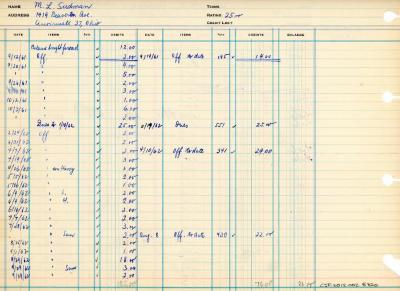 Financial Statement from Kneseth Israel for the member account belonging to M.L. Sudman, beginning September 24, 1960