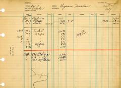 Financial Statement from Kneseth Israel for the member account belonging to Nathan Vigran, beginning January 1, 1937