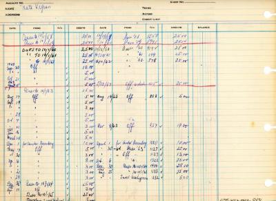 Financial Statement from Kneseth Israel for the member account belonging to Nathan Vigran, beginning April 3, 1950