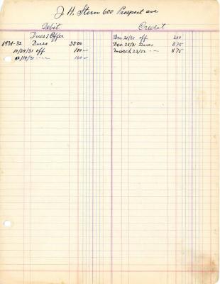 Financial Statement from Kneseth Israel for the member account belonging to J. Stem, 1931-1932